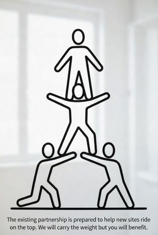 Support for new partners